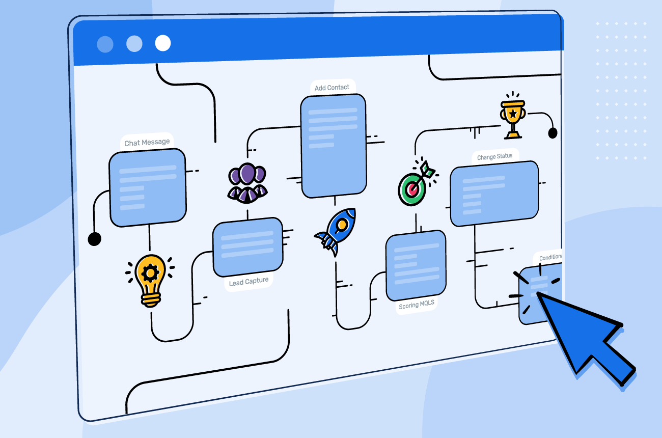 Workflow automation illustration